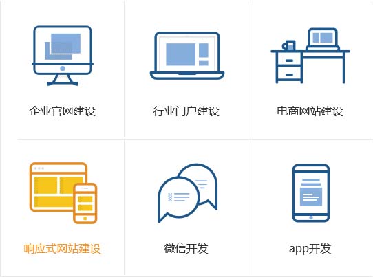 重慶網站建設為什么要選擇沛宣網絡建站