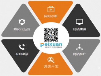 ʲô�ǠI�N�;Wվ���O