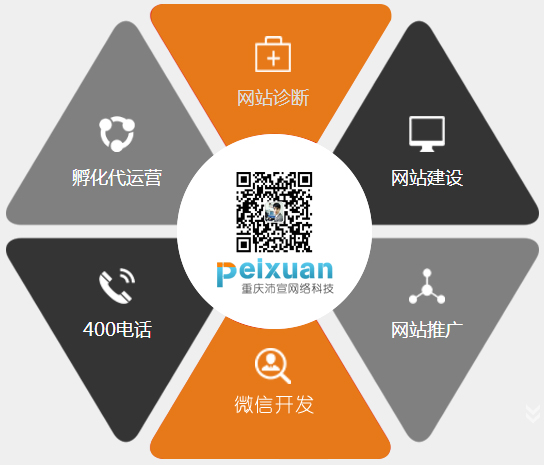 什么是營銷型網(wǎng)站建設(shè)