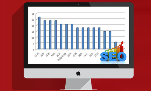 做百度競價推廣還是做SEO推廣_重慶網站推廣怎么選擇