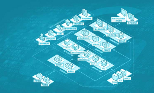 網站營銷干貨_內容營銷的法則