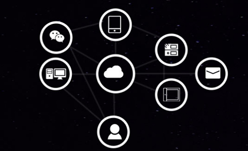 重慶網(wǎng)站建設(shè),網(wǎng)站應(yīng)該具體哪些最基本的功能