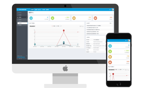 動態網站和靜態網站有啥區別