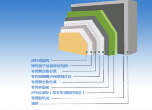 ���ز���|�D˷��S��|�W�Wվ���O�W�j�I�N�ƏV��������