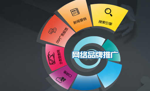 重慶網(wǎng)站制作哪家好