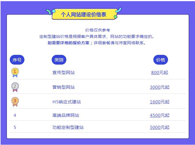 �������W(w��ng)վ/���˾W(w��ng)վ�������O(sh��)����